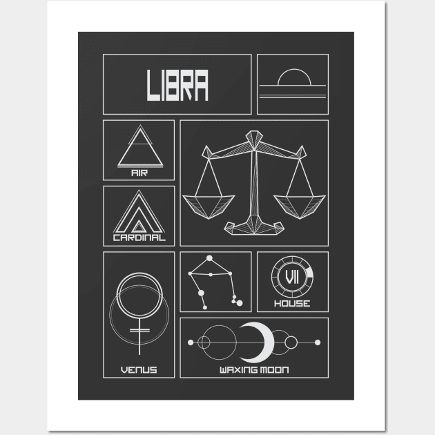 Libra Profile - Astrology Signs Wall Art by alcateiaart
